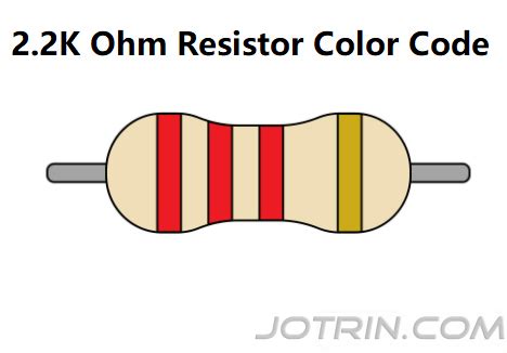 What is a 2.2k Resistor and What are the Advantages of 2200 ohm Resistor Color Code? - Jotrin ...