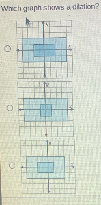 Which Graph Shows A Dilation Coordinate Geometry