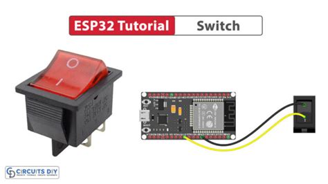 Esp Tutorial Button Led