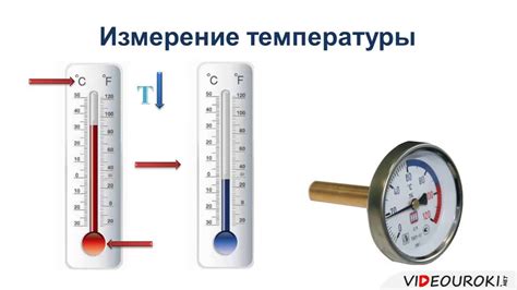 01 Тепловое движение Температура - YouTube