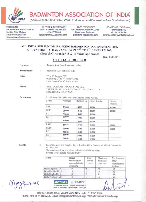 All India Sub Jr Ranking Badminton Tournament Badmintonpb