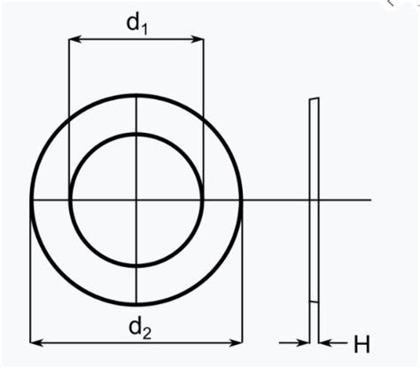 Washer Sizes Chart Of Sae And Uss Dimensions Flat Washer Washer Chart