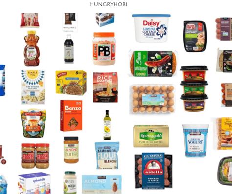 2025 Costco Healthy Food Grocery List Hungry Hobby