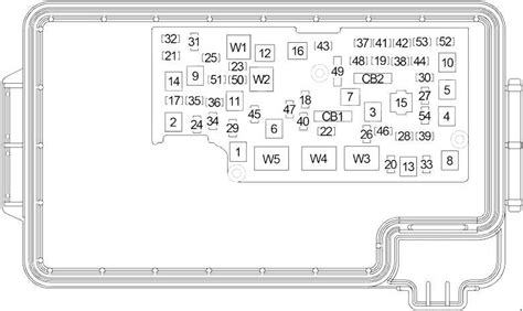 Uncovering The 2008 Dodge Ram 3500 6 7 Fuse Box Diagram