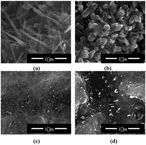 Grazing Incidence X Ray Diffraction Gixrd Spectrum A And Raman