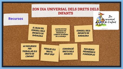 20N Drets Dels Infants