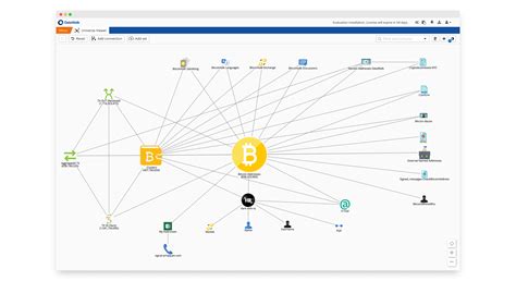 Cryptocurrency Investigation Software | Blockchain analysis