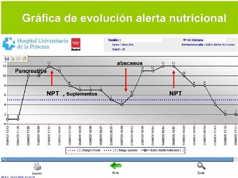 PROYECTO CONTROL NUTRICIONAL CONUT PARA LA DETECCIN PRECOZ