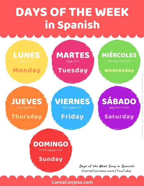 Printable Spanish Days Of The Week - armes