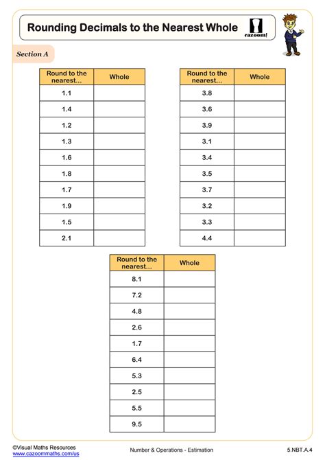 Rounding Decimals To The Nearest Whole Worksheet Fun And Engaging Th