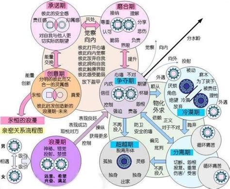 在一起五年分手了还能和好吗（分手吧恋爱五年对方坚决分手）可可情感网