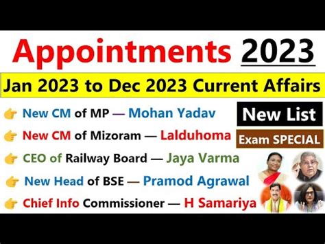 Important Appointments In India 2023 Last 12 Months Current Affairs