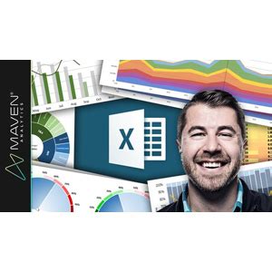 Microsoft Excel Data Visualization Excel Charts Graphs Free