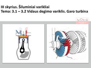 Šiluminiai varikliai Vidaus degimo variklis Garo turbina mokslobaze lt