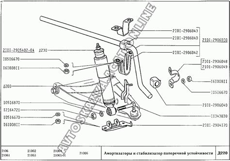 Амортизаторы и стабилизатор поперечной устойчивости ВАЗ 2106 (21061 ...