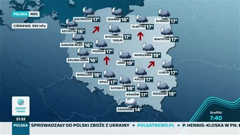 Polsat News Pogoda Cda