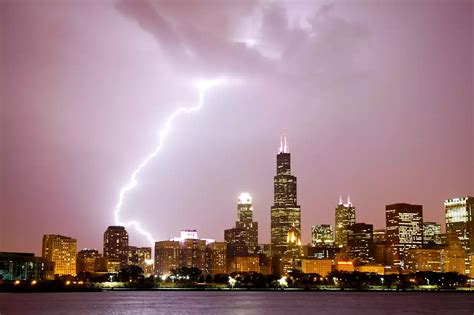 Severe Weather Timeline What To Expect And When With Storms Damaging