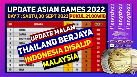 Rekap Day Perolehan Medali Asian Games Philipina Raih Emas