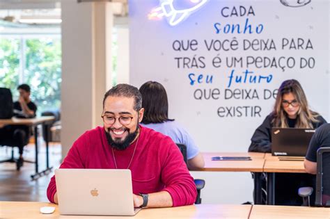 O Impacto Dos Ambientes De Coworking No Ecossistema Startup