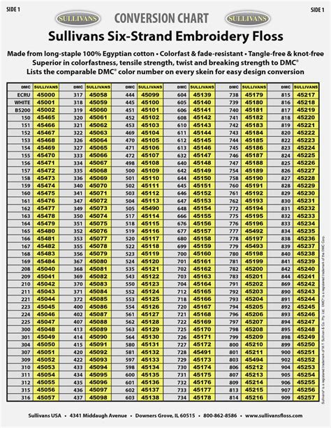 Free Printable Dmc Floss Checklist