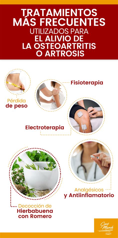 Trata La Osteoartritis De Cadera Y Rodillas Con Este Remedio Coco