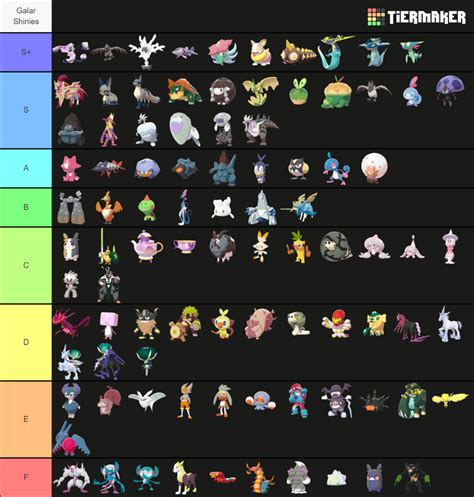 Gen Pokemon Shinies Tier List Community Rankings Tiermaker