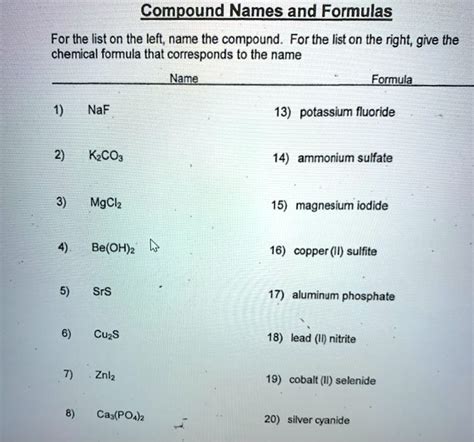 Compound Names And Formulas For The List On The Left Name The Compound