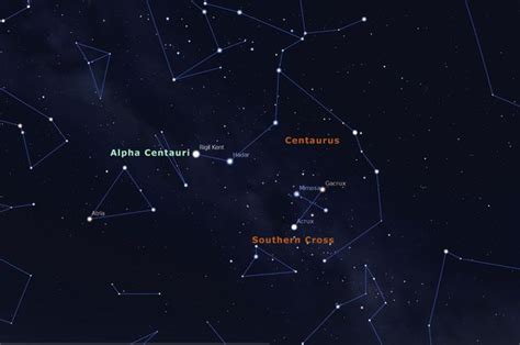 The Constellations Star Patterns In The Sky