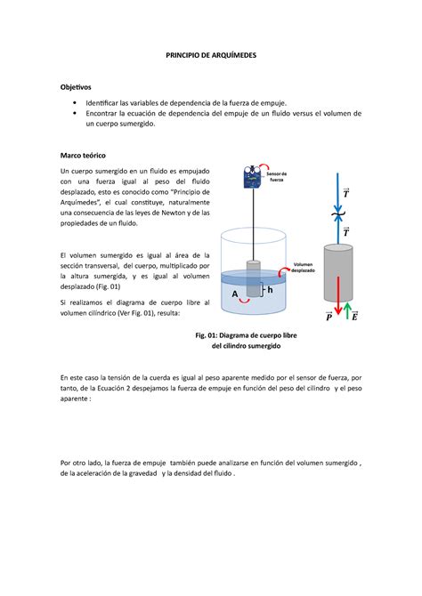 Principio DE Arquímedesphet PRINCIPIO DE ARQUÍMEDES Objetivos