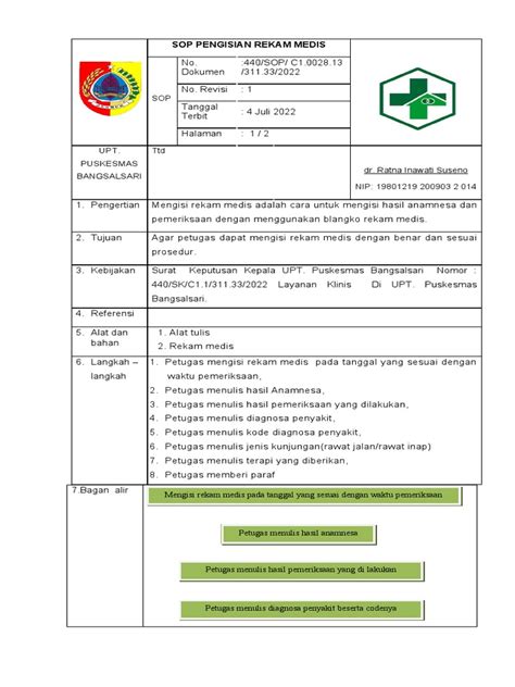 Sop Mengisi Rm Pdf