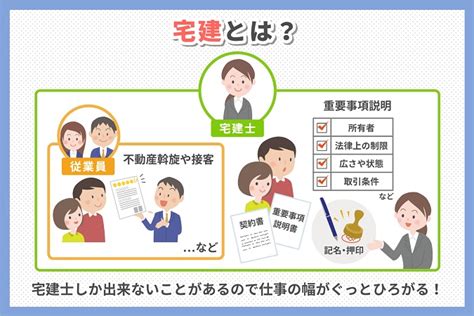 宅建を持っていると就職・転職に有利！おすすめ求人もご紹介｜不動産人材com