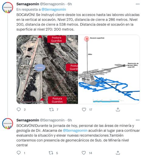 Socavón En Tierra Amarilla ¿qué Es Y Por Qué Se Producen — Rockandpop