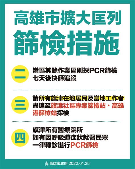 【高雄4】17處確診足跡現蹤！港區高風險者發簡訊 不配合採檢最重罰15萬