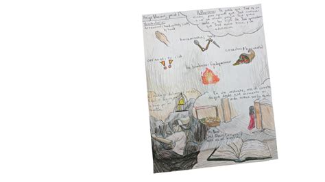 Smash Doodles A Creative And Engaging Way For Students To Demonstrate