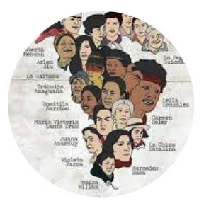 Feminismo y movimientos populares de mujeres en América Latina Biblioteca Fragmentada