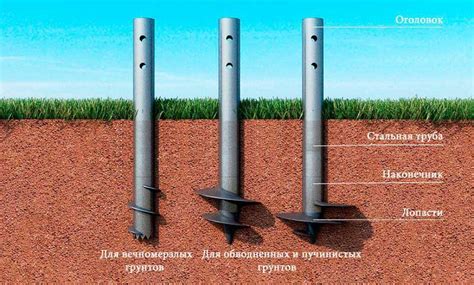 Сваи это – технология монтажа, виды материалов свай