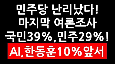 국힘수도권탈환 민주당 난리났다 마지막 여론조사 국힘39 민주29 AI빅데이터 한동훈 10 앞서 YouTube