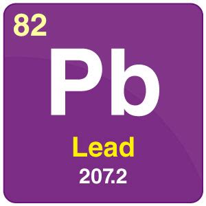 Lead Periodic Table Symbol Two Birds Home