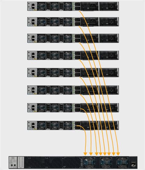 Catalyst 9300スイッチでのStackPowerおよびXPS 2200の設定とトラブルシューティング Cisco