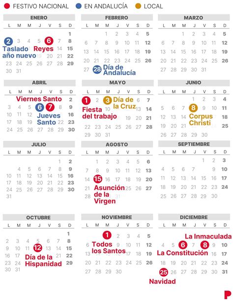 Calendario Laboral Granada A Comprehensive Guide Editable