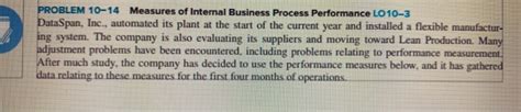 Solved PROBLEM 10 14 Measures Of Internal Business Process Chegg