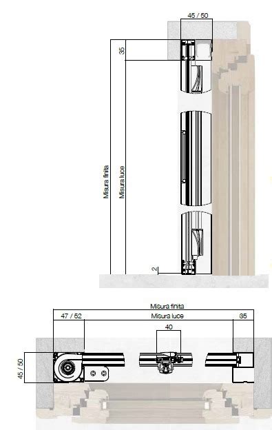 Zanzariera Unika 45 50 Laterale Avvolgente Senza Bottone Zanzar Ombra