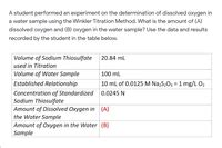 Answered A Student Performed An Experiment On The Determination Of