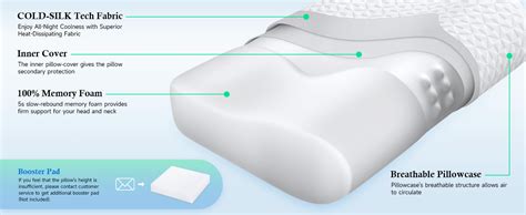 Zibroges Premium Ergonomic Cervical Pillows Adjustable Memory Foam