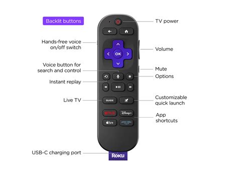 Roku Ultra | The ultimate streaming player | Roku