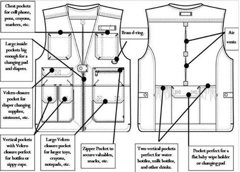 Diy Tactical Vest Sewing Pattern