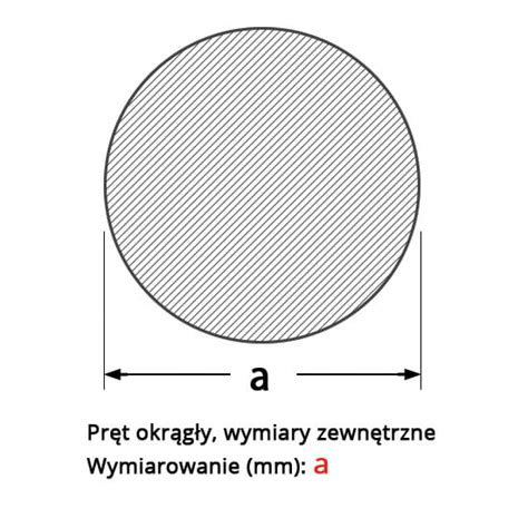 PRĘT NIERDZEWNY A2 GWINTOWANY M10 Sklep METAL E PL