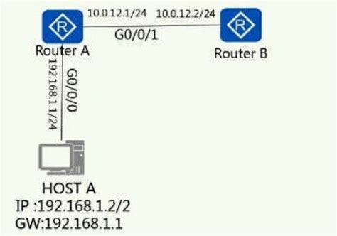 H12 811 V1 188 如下图所示的网络，主机a通过telnet登录到路由器a，然后在远程的界面通过ftp获取路由器b的配置文件，此时