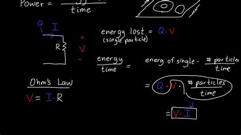 Power Dissipated By A Resistor Youtube