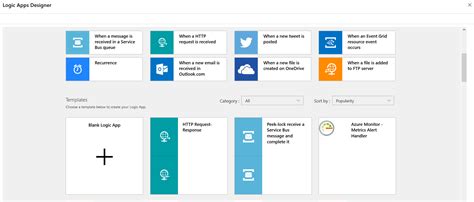 New Azure Logic Apps Template For Handling Azure Monitor Metric Alerts